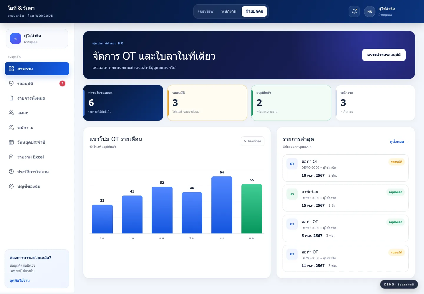 Privacy-safe capture of the real HR approval command center using demo data